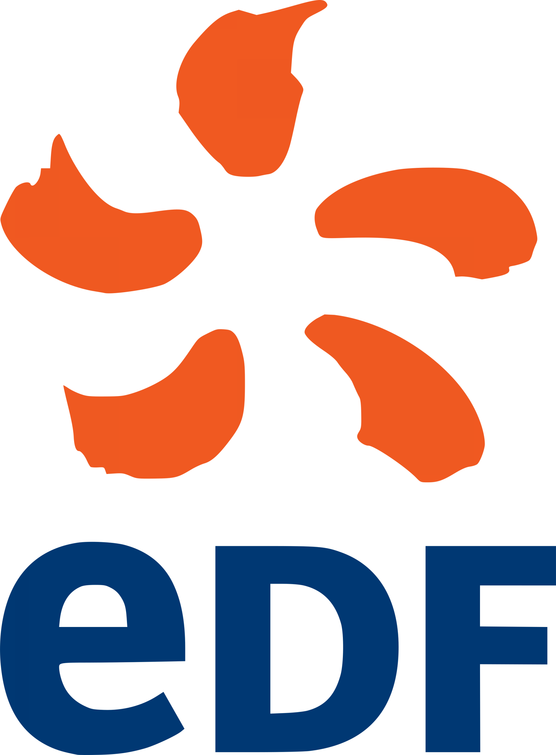 EDF