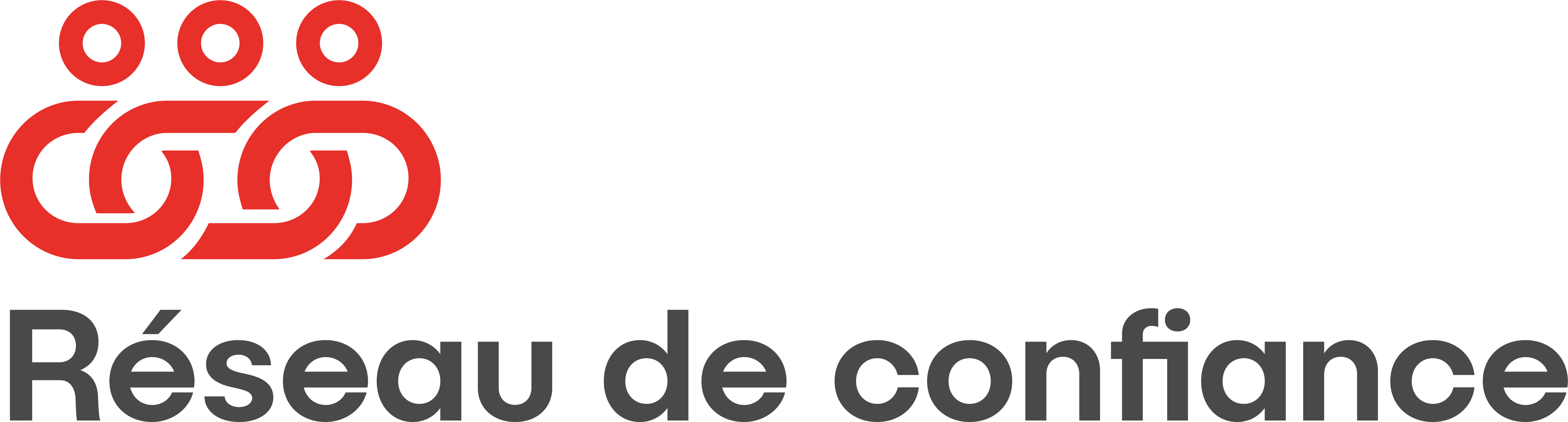 Réseau de confiance