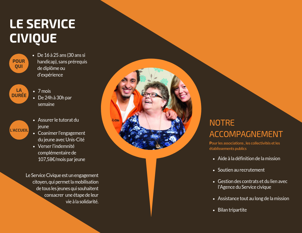 Accueillir des volontaires en service civique via l’intermédiation