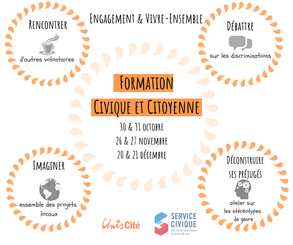 Formation civique et citoyenne : Unis-Cité Haute-Garonne organise des journées pour vos volontaires